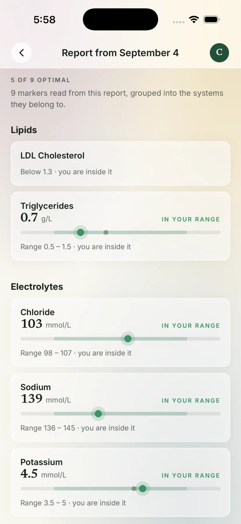 Merios report screen with lipids and electrolytes, each shown inside its range.